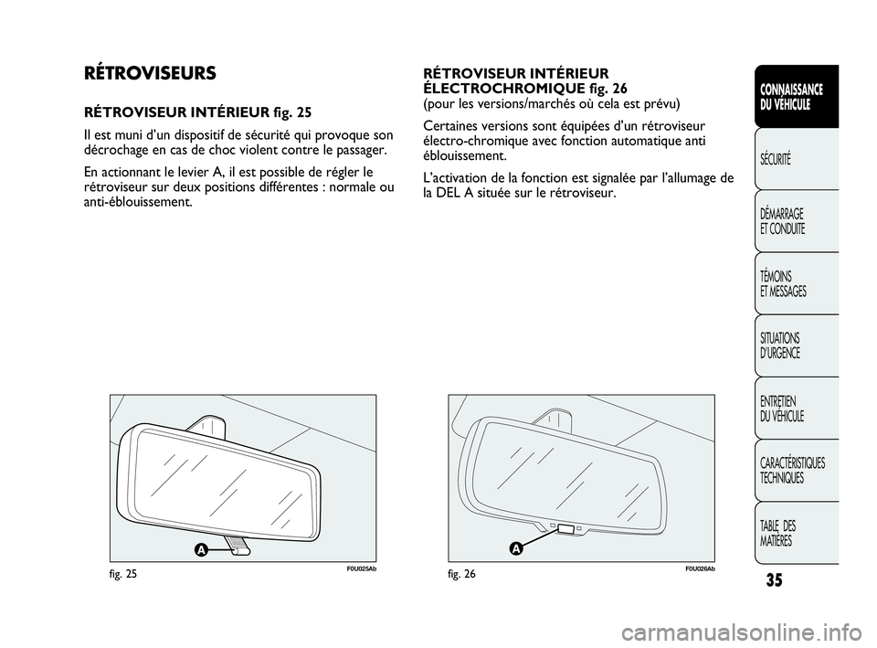 Abarth Punto 2019 Notice dentretien (in French) 35
CONNAISSANCE
DU VÉHICULE
SÉCURITÉ
DÉMARRAGE
ET CONDUITE
TÉMOINS
ET MESSAGES
SITUATIONS
D’URGENCE
ENTRETIEN
DU VÉHICULE
CARACTÉRISTIQUES
TECHNIQUES
TABLE DES
MATIÈRES
RÉTROVISEUR INTÉ Abarth Punto 2019 Notice dentretien (in French) 35
CONNAISSANCE
DU VÉHICULE
SÉCURITÉ
DÉMARRAGE
ET CONDUITE
TÉMOINS
ET MESSAGES
SITUATIONS
D’URGENCE
ENTRETIEN
DU VÉHICULE
CARACTÉRISTIQUES
TECHNIQUES
TABLE DES
MATIÈRES
RÉTROVISEUR INTÉ