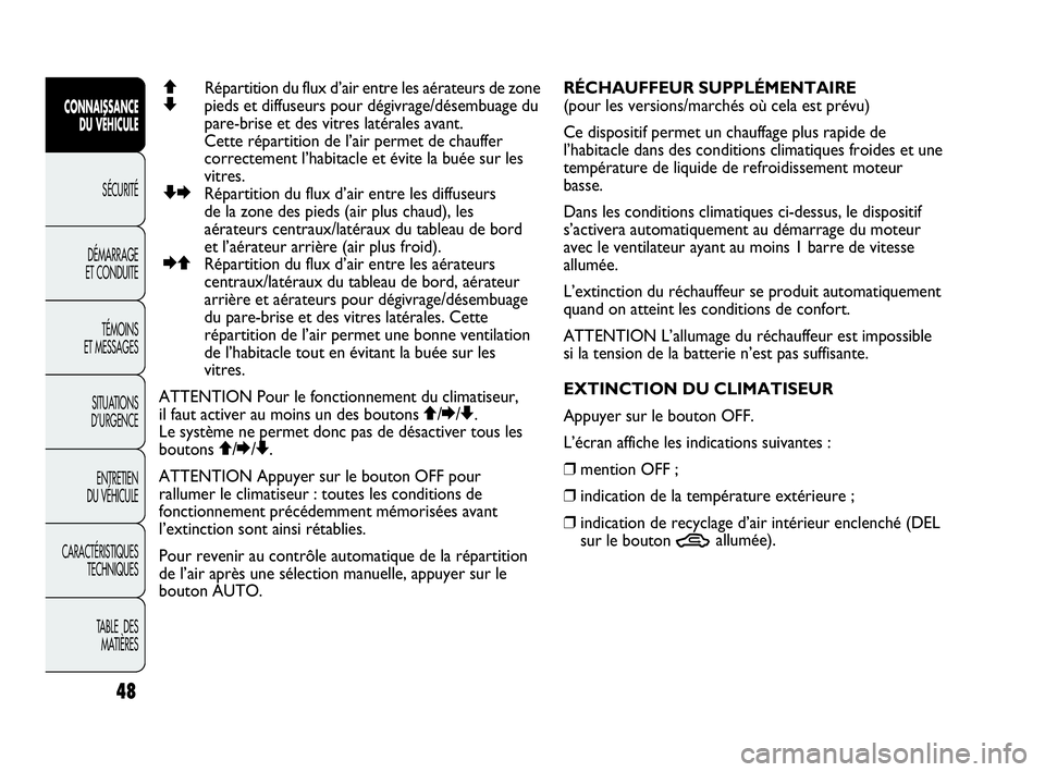 Abarth Punto 2014  Notice dentretien (in French) 48
CONNAISSANCE
DU VÉHICULE
SÉCURITÉ
DÉMARRAGE
ET CONDUITE
TÉMOINS
ET MESSAGES
SITUATIONS 
D’URGENCE
ENTRETIEN
DU VÉHICULE
CARACTÉRISTIQUES
TECHNIQUES
TABLE  DES 
MATIÈRES
QRépartition du f