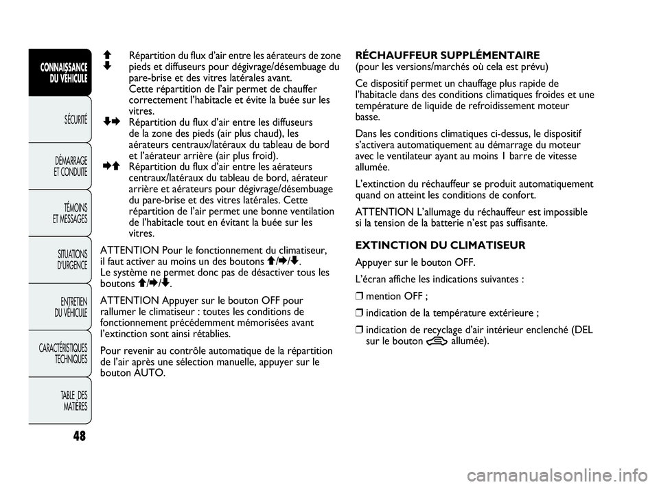 Abarth Punto 2021  Notice dentretien (in French) 48
CONNAISSANCE
DU VÉHICULE
SÉCURITÉ
DÉMARRAGE
ET CONDUITE
TÉMOINS
ET MESSAGES
SITUATIONS 
D’URGENCE
ENTRETIEN
DU VÉHICULE
CARACTÉRISTIQUES
TECHNIQUES
TABLE  DES 
MATIÈRES
QRépartition du f