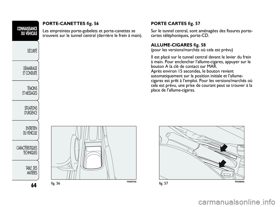 Abarth Punto 2021 Notice dentretien (in French) 64
CONNAISSANCE
DU VÉHICULE
SÉCURITÉ
DÉMARRAGE
ET CONDUITE
TÉMOINS
ET MESSAGES
SITUATIONS
D’URGENCE
ENTRETIEN
DU VÉHICULE
CARACTÉRISTIQUES
TECHNIQUES
TABLE DES
MATIÈRES
F0U057Abfig. 56
PO Abarth Punto 2021 Notice dentretien (in French) 64
CONNAISSANCE
DU VÉHICULE
SÉCURITÉ
DÉMARRAGE
ET CONDUITE
TÉMOINS
ET MESSAGES
SITUATIONS
D’URGENCE
ENTRETIEN
DU VÉHICULE
CARACTÉRISTIQUES
TECHNIQUES
TABLE DES
MATIÈRES
F0U057Abfig. 56
PO