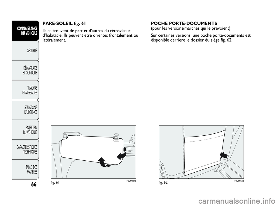 Abarth Punto 2021 Notice dentretien (in French) 66
CONNAISSANCE
DU VÉHICULE
SÉCURITÉ
DÉMARRAGE
ET CONDUITE
TÉMOINS
ET MESSAGES
SITUATIONS
D’URGENCE
ENTRETIEN
DU VÉHICULE
CARACTÉRISTIQUES
TECHNIQUES
TABLE DES
MATIÈRES
F0U062Abfig. 61
PA Abarth Punto 2021 Notice dentretien (in French) 66
CONNAISSANCE
DU VÉHICULE
SÉCURITÉ
DÉMARRAGE
ET CONDUITE
TÉMOINS
ET MESSAGES
SITUATIONS
D’URGENCE
ENTRETIEN
DU VÉHICULE
CARACTÉRISTIQUES
TECHNIQUES
TABLE DES
MATIÈRES
F0U062Abfig. 61
PA