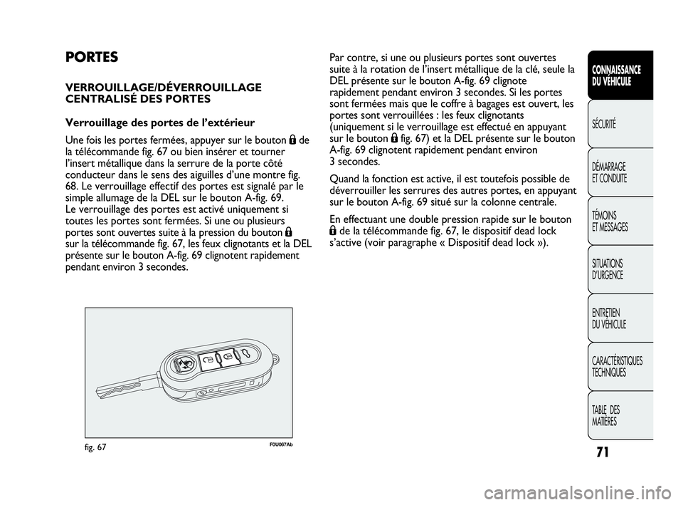 Abarth Punto 2014  Notice dentretien (in French) 71
CONNAISSANCE
DU VÉHICULE
SÉCURITÉ
DÉMARRAGE
ET CONDUITE
TÉMOINS
ET MESSAGES
SITUATIONS 
D’URGENCE
ENTRETIEN
DU VÉHICULE
CARACTÉRISTIQUES
TECHNIQUES
TABLE  DES 
MATIÈRES
PORTES
VERROUILLAG