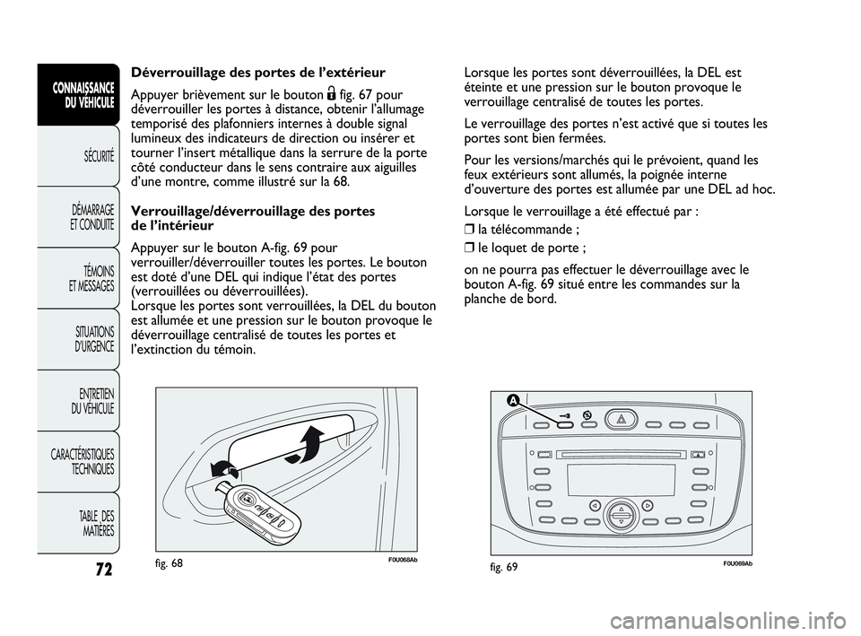 Abarth Punto 2021 Notice dentretien (in French) 72
CONNAISSANCE
DU VÉHICULE
SÉCURITÉ
DÉMARRAGE
ET CONDUITE
TÉMOINS
ET MESSAGES
SITUATIONS
D’URGENCE
ENTRETIEN
DU VÉHICULE
CARACTÉRISTIQUES
TECHNIQUES
TABLE DES
MATIÈRES
F0U069Abfig. 69F0U Abarth Punto 2021 Notice dentretien (in French) 72
CONNAISSANCE
DU VÉHICULE
SÉCURITÉ
DÉMARRAGE
ET CONDUITE
TÉMOINS
ET MESSAGES
SITUATIONS
D’URGENCE
ENTRETIEN
DU VÉHICULE
CARACTÉRISTIQUES
TECHNIQUES
TABLE DES
MATIÈRES
F0U069Abfig. 69F0U