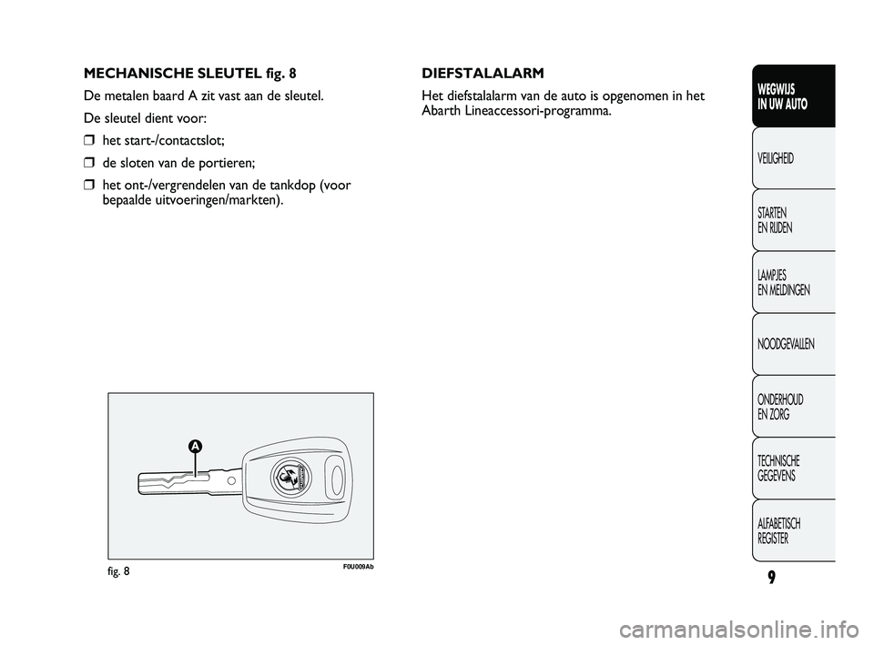 Abarth Punto 2012  Instructieboek (in Dutch) MECHANISCHE SLEUTEL fig. 8
De metalen baard A zit vast aan de sleutel.
De sleutel dient voor:
❒het start-/contactslot;
❒de sloten van de portieren;
❒het ont-/vergrendelen van de tankdop (voor
be