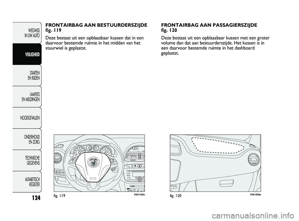 Abarth Punto 2012  Instructieboek (in Dutch) 124
F0U119Abfig. 119F0U120Abfig. 120
FRONTAIRBAG AAN BESTUURDERSZIJDE 
fig. 119
Deze bestaat uit een opblaasbaar kussen dat in een
daarvoor bestemde ruimte in het midden van het
stuurwiel is geplaatst