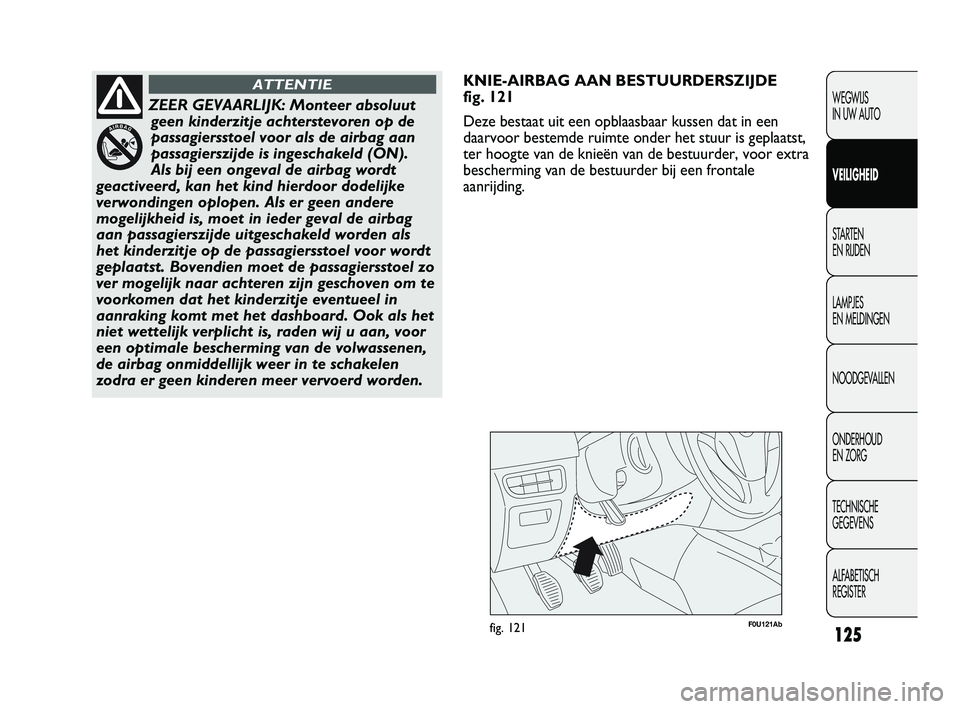 Abarth Punto 2012  Instructieboek (in Dutch) 125
F0U121Abfig. 121
KNIE-AIRBAG AAN BESTUURDERSZIJDE 
fig. 121
Deze bestaat uit een opblaasbaar kussen dat in een
daarvoor bestemde ruimte onder het stuur is geplaatst,
ter hoogte van de knieën van 