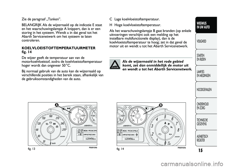 Abarth Punto 2012  Instructieboek (in Dutch) 15
WEGWIJS 
IN UW AUTO
VEILIGHEID
ST

ARTEN 
EN RIJDEN
LAMPJES 
EN MELDINGEN
NOODGEVALLEN
ONDERHOUD 
EN ZORG
TECHNISCHE 
GEGEVENS
ALFABETISCH 
REGISTER
F0U015Abfig. 13F0U016Abfig. 14
C Lage koelvloeis