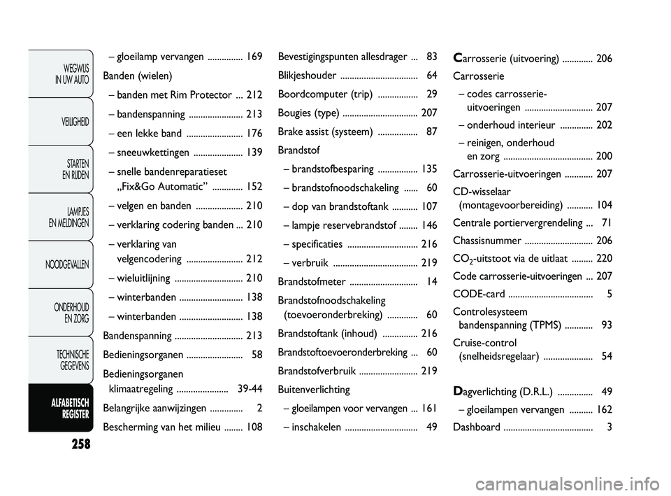 Abarth Punto 2012  Instructieboek (in Dutch) 258
WEGWIJS 
IN UW AUTO
VEILIGHEIDSTARTEN 
EN RIJDEN
LAMPJES 
EN MELDINGEN
NOODGEVALLEN
ONDERHOUD  EN ZORG
TECHNISCHE  GEGEVENS
ALFABETISCH  REGISTER
– gloeilamp vervangen ............... 169
Banden