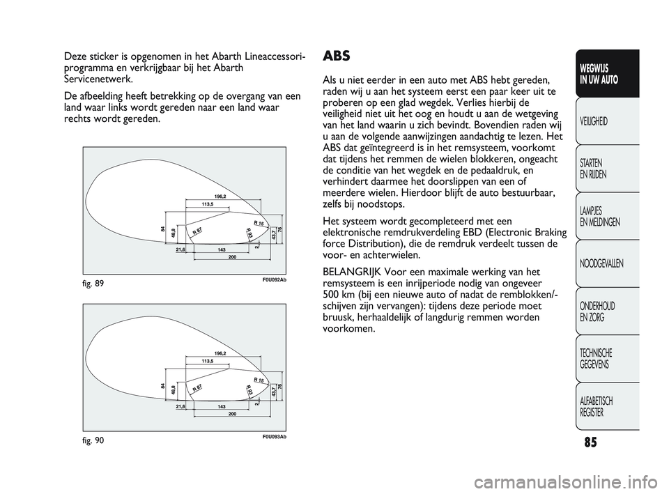 Abarth Punto 2012  Instructieboek (in Dutch) 85
WEGWIJS 
IN UW AUTO
VEILIGHEID
ST

ARTEN 
EN RIJDEN
LAMPJES 
EN MELDINGEN
NOODGEVALLEN
ONDERHOUD 
EN ZORG
TECHNISCHE 
GEGEVENS
ALFABETISCH 
REGISTER
Deze sticker is opgenomen in het Abarth Lineacce