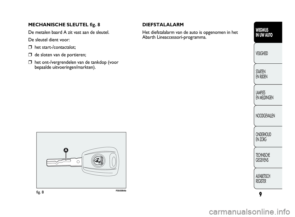 Abarth Punto 2016  Instructieboek (in Dutch) MECHANISCHE SLEUTEL fig. 8
De metalen baard A zit vast aan de sleutel.
De sleutel dient voor:
❒het start-/contactslot;
❒de sloten van de portieren;
❒het ont-/vergrendelen van de tankdop (voor
be