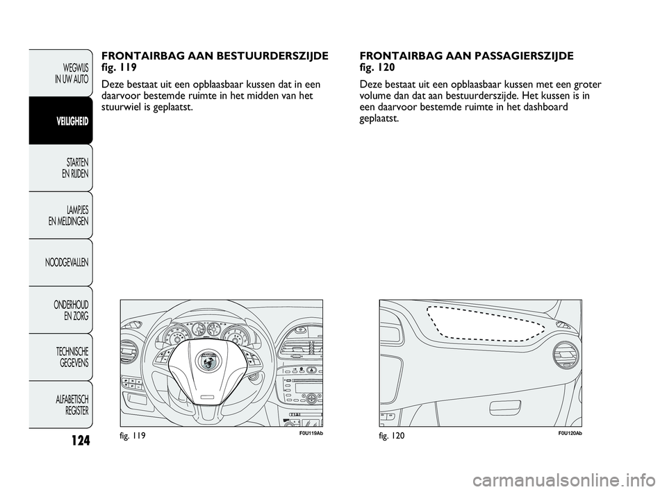 Abarth Punto 2013  Instructieboek (in Dutch) 124
F0U119Abfig. 119F0U120Abfig. 120
FRONTAIRBAG AAN BESTUURDERSZIJDE 
fig. 119
Deze bestaat uit een opblaasbaar kussen dat in een
daarvoor bestemde ruimte in het midden van het
stuurwiel is geplaatst
