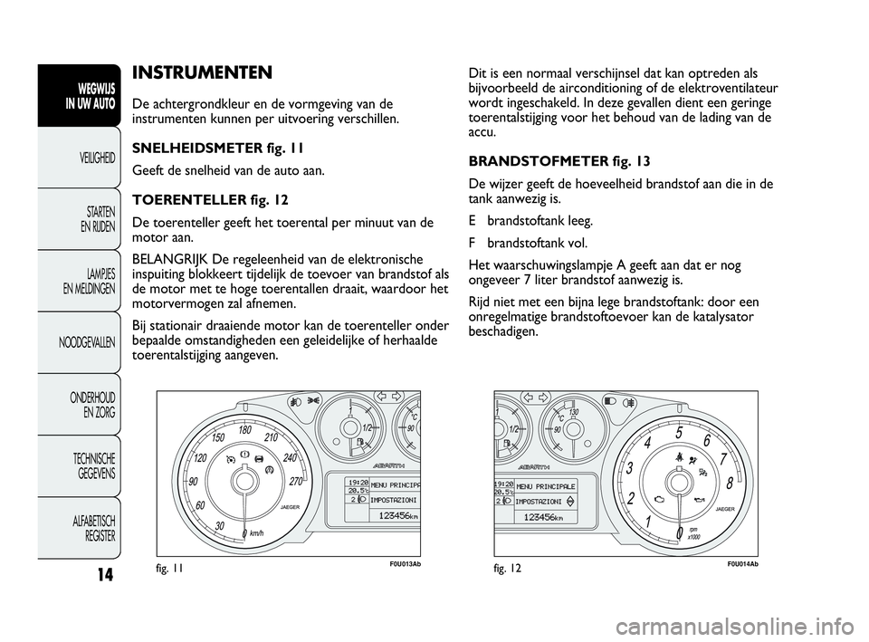 Abarth Punto 2016  Instructieboek (in Dutch) 14
INSTRUMENTEN
De achtergrondkleur en de vormgeving van de
instrumenten kunnen per uitvoering verschillen.
SNELHEIDSMETER fig. 11
Geeft de snelheid van de auto aan.
TOERENTELLER fig. 12
De toerentell
