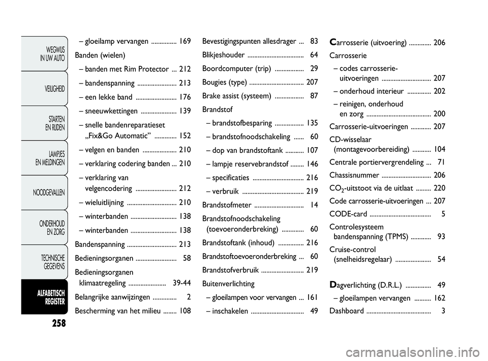 Abarth Punto 2018  Instructieboek (in Dutch) 258
WEGWIJS
IN UW AUTO
VEILIGHEID
STARTEN 
EN RIJDEN
LAMPJES
EN MELDINGEN
NOODGEVALLEN
ONDERHOUD
EN ZORG
TECHNISCHE
GEGEVENS
ALFABETISCH 
REGISTER
– gloeilamp vervangen ............... 169
Banden (w