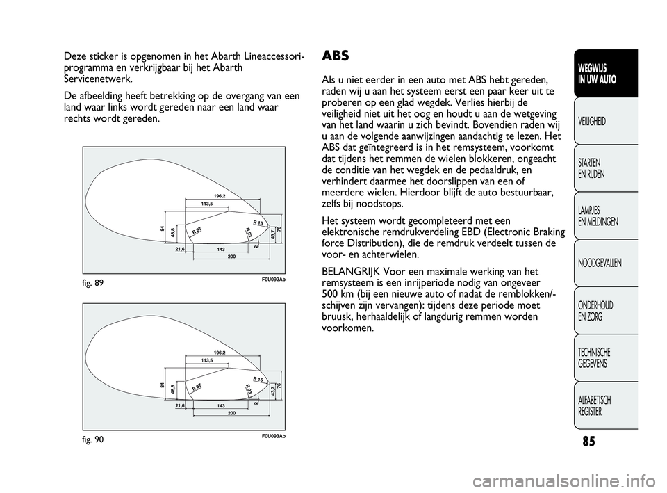 Abarth Punto 2017  Instructieboek (in Dutch) 85
WEGWIJS
IN UW AUTO
VEILIGHEID
STARTEN 
EN RIJDEN
LAMPJES
EN MELDINGEN
NOODGEVALLEN
ONDERHOUD
EN ZORG
TECHNISCHE
GEGEVENS
ALFABETISCH 
REGISTER
Deze sticker is opgenomen in het Abarth Lineaccessori-