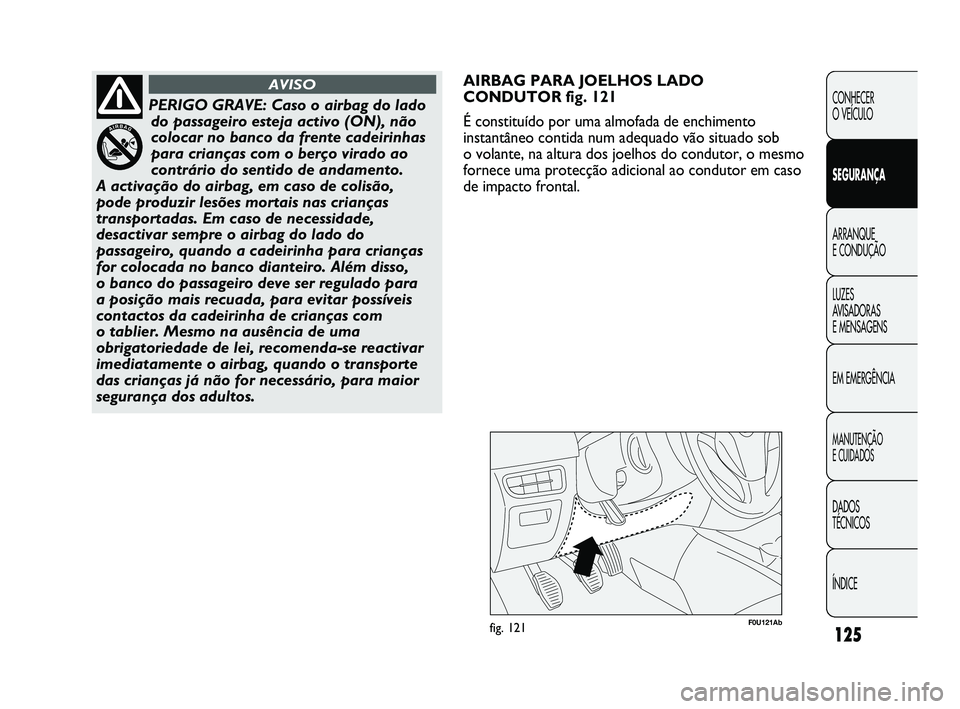 Abarth Punto 2012 Manual de Uso e Manutenção (in Portuguese) 125
CONHECER
O VEÍCULO
SEGURANÇA
ARRANQUE
E CONDUÇÃO
LUZES
A
VISADORAS
E MENSAGENS
EM EMERGÊNCIA
MANUTENÇÃO
E CUIDADOS
DADOS
TÉCNICOS
ÍNDICE
F0U121Abfig. 121
AIRBAG PARA JOELHOS LADO
Abarth Punto 2012 Manual de Uso e Manutenção (in Portuguese) 125
CONHECER
O VEÍCULO
SEGURANÇA
ARRANQUE
E CONDUÇÃO
LUZES
A
VISADORAS
E MENSAGENS
EM EMERGÊNCIA
MANUTENÇÃO
E CUIDADOS
DADOS
TÉCNICOS
ÍNDICE
F0U121Abfig. 121
AIRBAG PARA JOELHOS LADO
