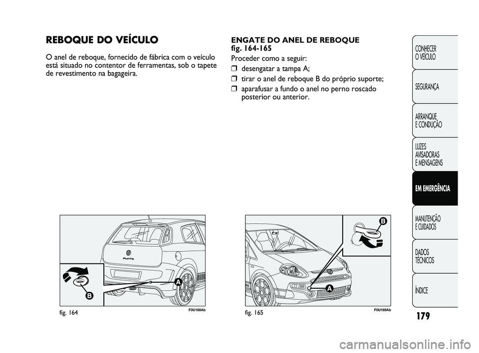 Abarth Punto 2012  Manual de Uso e Manutenção (in Portuguese) ÍNDICE DADOS 
TÉCNICOS
MANUTENÇÃO 
E CUIDADOS 
EM EMERGÊNCIA LUZES 
A
VISADORAS 
E MENSAGENS ARRANQUE 
E CONDUÇÃO SEGURANÇA  CONHECER 
O VEÍCULO
179
F0U169Abfig. 165
ENGATE DO ANEL DE REBOQUE