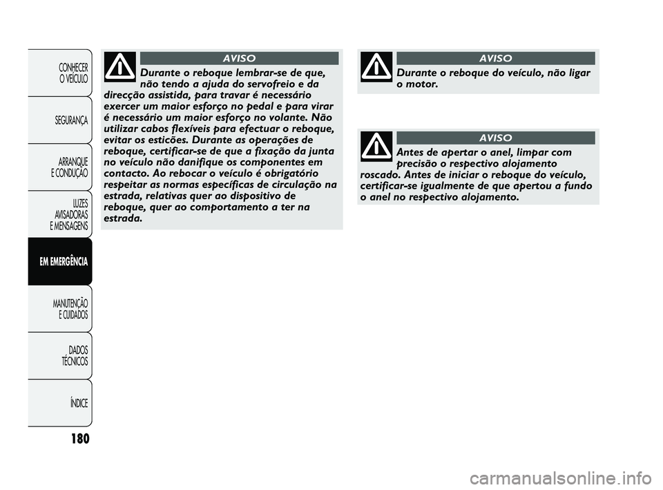 Abarth Punto 2012  Manual de Uso e Manutenção (in Portuguese) ÍNDICE
DADOS 
TÉCNICOS
MANUTENÇÃO  E CUIDADOS 
EM EMERGÊNCIA LUZES 
A

VISADORAS 
E MENSAGENS ARRANQUE 
E CONDUÇÃO SEGURANÇA CONHECER 
O VEÍCULO
180
Durante o reboque lembrar-se de que,
não 