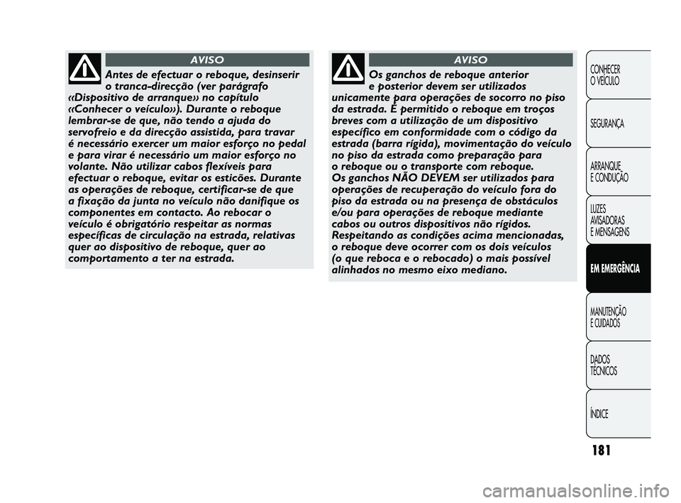 Abarth Punto 2012  Manual de Uso e Manutenção (in Portuguese) ÍNDICE DADOS 
TÉCNICOS
MANUTENÇÃO 
E CUIDADOS 
EM EMERGÊNCIA LUZES 
A
VISADORAS 
E MENSAGENS ARRANQUE 
E CONDUÇÃO SEGURANÇA  CONHECER 
O VEÍCULO
181
Antes de efectuar o reboque, desinserir 
o