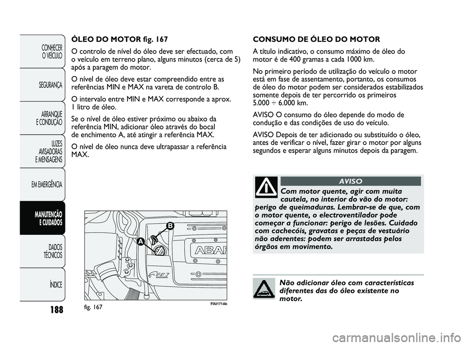 Abarth Punto 2012  Manual de Uso e Manutenção (in Portuguese) 188
CONHECER O VEÍCULO
SEGURANÇA ARRANQUE 
E CONDUÇÃO
LUZES 
AVISADORAS 
E MENSAGENS
EM EMERGÊNCIA
MANUTENÇÃO  E CUIDADOS 
DADOS 
TÉCNICOS
ÍNDICE
F0U171Abfig. 167
ÓLEO DO MOTOR fig. 167
O co