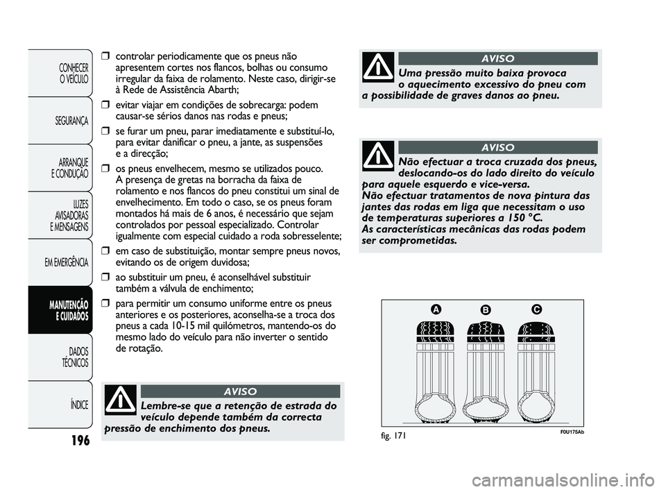 Abarth Punto 2012  Manual de Uso e Manutenção (in Portuguese) 196
CONHECER O VEÍCULO
SEGURANÇA ARRANQUE 
E CONDUÇÃO
LUZES 
AVISADORAS 
E MENSAGENS
EM EMERGÊNCIA
MANUTENÇÃO  E CUIDADOS 
DADOS 
TÉCNICOS
ÍNDICE
F0U175Abfig. 171
Lembre-se que a retenção d