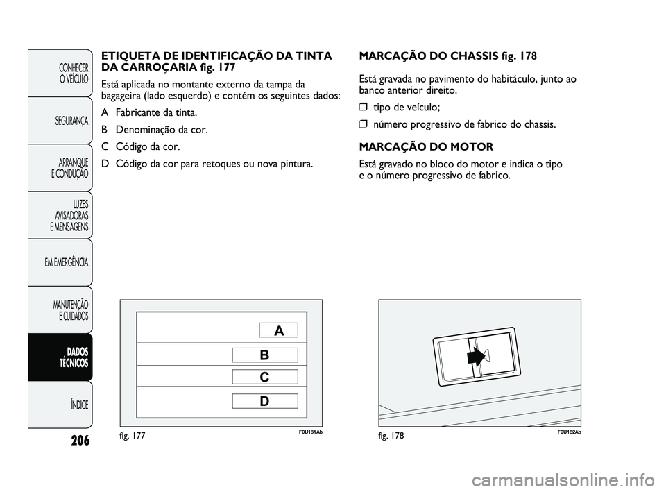 Abarth Punto 2012 Manual de Uso e Manutenção (in Portuguese) 206
CONHECER O VEÍCULO
SEGURANÇA ARRANQUE
E CONDUÇÃO
LUZES
AVISADORAS
E MENSAGENS
EM EMERGÊNCIA
MANUTENÇÃO E CUIDADOS
DADOS
TÉCNICOS
ÍNDICE
F0U181Abfig. 177F0U182Abfig. 178
MARCAÇÃO Abarth Punto 2012 Manual de Uso e Manutenção (in Portuguese) 206
CONHECER O VEÍCULO
SEGURANÇA ARRANQUE
E CONDUÇÃO
LUZES
AVISADORAS
E MENSAGENS
EM EMERGÊNCIA
MANUTENÇÃO E CUIDADOS
DADOS
TÉCNICOS
ÍNDICE
F0U181Abfig. 177F0U182Abfig. 178
MARCAÇÃO