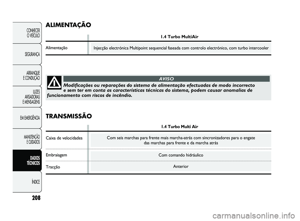 Abarth Punto 2012 Manual de Uso e Manutenção (in Portuguese) 208
CONHECER O VEÍCULO
SEGURANÇA ARRANQUE
E CONDUÇÃO
LUZES
AVISADORAS
E MENSAGENS
EM EMERGÊNCIA
MANUTENÇÃO E CUIDADOS
DADOS
TÉCNICOS
ÍNDICECom comando hidráulico Anterior
Modificaçõ Abarth Punto 2012 Manual de Uso e Manutenção (in Portuguese) 208
CONHECER O VEÍCULO
SEGURANÇA ARRANQUE
E CONDUÇÃO
LUZES
AVISADORAS
E MENSAGENS
EM EMERGÊNCIA
MANUTENÇÃO E CUIDADOS
DADOS
TÉCNICOS
ÍNDICECom comando hidráulico Anterior
Modificaçõ