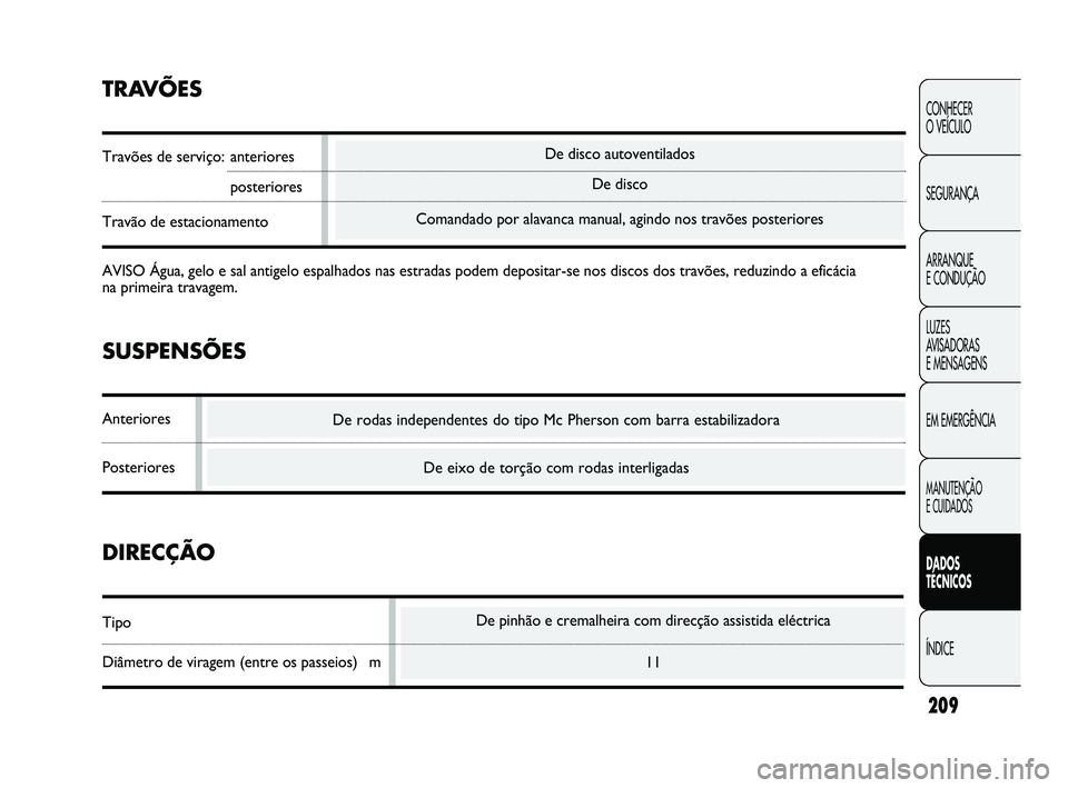 Abarth Punto 2012 Manual de Uso e Manutenção (in Portuguese) De pinhão e cremalheira com direcção assistida eléctrica11
DIRECÇÃO
Tipo
Diâmetro de viragem (entre os passeios) m
De disco autoventiladosDe disco
Comandado por alavanca manual, agindo nos trav Abarth Punto 2012 Manual de Uso e Manutenção (in Portuguese) De pinhão e cremalheira com direcção assistida eléctrica11
DIRECÇÃO
Tipo
Diâmetro de viragem (entre os passeios) m
De disco autoventiladosDe disco
Comandado por alavanca manual, agindo nos trav