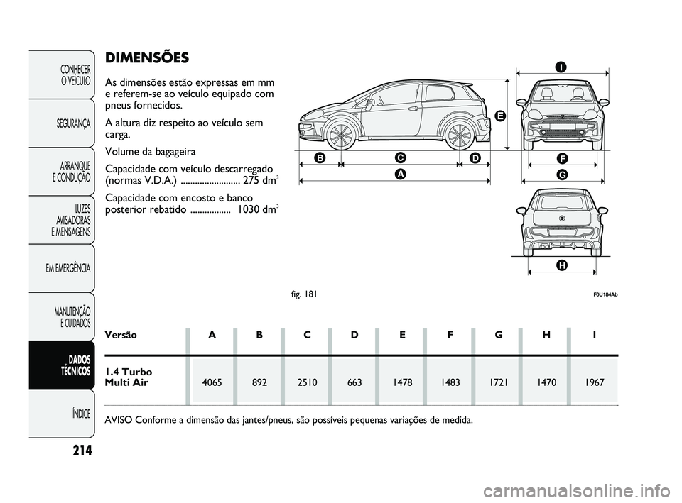 Abarth Punto 2012 Manual de Uso e Manutenção (in Portuguese) 214
CONHECER O VEÍCULO
SEGURANÇA ARRANQUE
E CONDUÇÃO
LUZES
AVISADORAS
E MENSAGENS
EM EMERGÊNCIA
MANUTENÇÃO E CUIDADOS
DADOS
TÉCNICOS
ÍNDICE
fig. 181F0U184Ab
Versão A B C D E F G H I
1 Abarth Punto 2012 Manual de Uso e Manutenção (in Portuguese) 214
CONHECER O VEÍCULO
SEGURANÇA ARRANQUE
E CONDUÇÃO
LUZES
AVISADORAS
E MENSAGENS
EM EMERGÊNCIA
MANUTENÇÃO E CUIDADOS
DADOS
TÉCNICOS
ÍNDICE
fig. 181F0U184Ab
Versão A B C D E F G H I
1