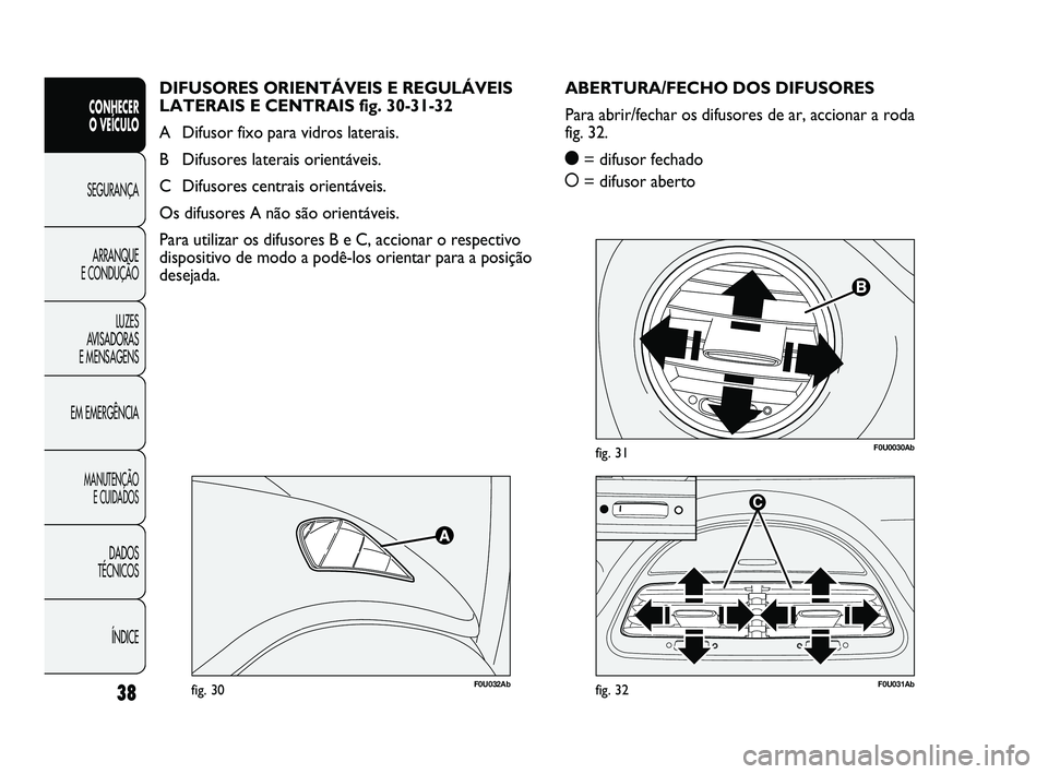 Abarth Punto 2012 Manual de Uso e Manutenção (in Portuguese) ÍNDICE
DADOS
TÉCNICOS
MANUTENÇÃO E CUIDADOS
EM EMERGÊNCIA LUZES
AVISADORAS
E MENSAGENS ARRANQUE
E CONDUÇÃO SEGURANÇA
CONHECER
O VEÍCULO
38
F0U0030Abfig. 31
F0U032Abfig. 30F0U031Abfig. Abarth Punto 2012 Manual de Uso e Manutenção (in Portuguese) ÍNDICE
DADOS
TÉCNICOS
MANUTENÇÃO E CUIDADOS
EM EMERGÊNCIA LUZES
AVISADORAS
E MENSAGENS ARRANQUE
E CONDUÇÃO SEGURANÇA
CONHECER
O VEÍCULO
38
F0U0030Abfig. 31
F0U032Abfig. 30F0U031Abfig.