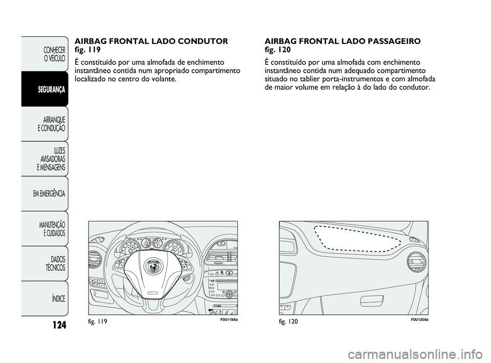 Abarth Punto 2018  Manual de Uso e Manutenção (in Portuguese) 124
CONHECER
O VEÍCULO
SEGURANÇA
ARRANQUE
E CONDUÇÃO
LUZES
AVISADORAS
E MENSAGENS
EM EMERGÊNCIA
MANUTENÇÃO
E CUIDADOS 
DADOS
TÉCNICOS
ÍNDICE
F0U119Abfig. 119F0U120Abfig. 120
AIRBAG FRONTAL LA