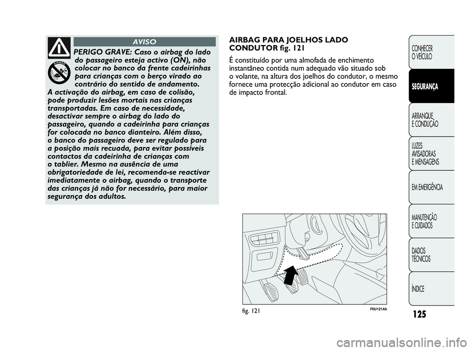 Abarth Punto 2018  Manual de Uso e Manutenção (in Portuguese) 125
CONHECER
O VEÍCULO
SEGURANÇA
ARRANQUE
E CONDUÇÃO
LUZES
AVISADORAS 
E MENSAGENS
EM EMERGÊNCIA
MANUTENÇÃO
E CUIDADOS
DADOS
TÉCNICOS
ÍNDICE
F0U121Abfig. 121
AIRBAG PARA JOELHOS LADO 
CONDUTO