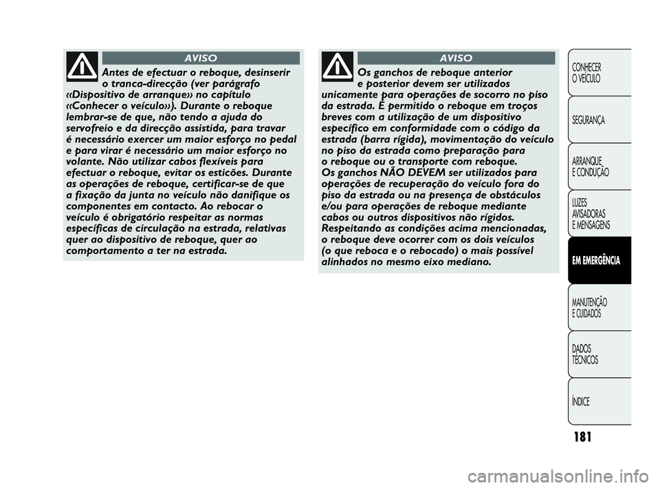 Abarth Punto 2013 Manual de Uso e Manutenção (in Portuguese) ÍNDICE DADOS
TÉCNICOS
MANUTENÇÃO
E CUIDADOS
EM EMERGÊNCIA
LUZES
AVISADORAS
E MENSAGENS ARRANQUE
E CONDUÇÃO SEGURANÇA CONHECER
O VEÍCULO
181
Antes de efectuar o reboque, desinserir
o tranca Abarth Punto 2013 Manual de Uso e Manutenção (in Portuguese) ÍNDICE DADOS
TÉCNICOS
MANUTENÇÃO
E CUIDADOS
EM EMERGÊNCIA
LUZES
AVISADORAS
E MENSAGENS ARRANQUE
E CONDUÇÃO SEGURANÇA CONHECER
O VEÍCULO
181
Antes de efectuar o reboque, desinserir
o tranca