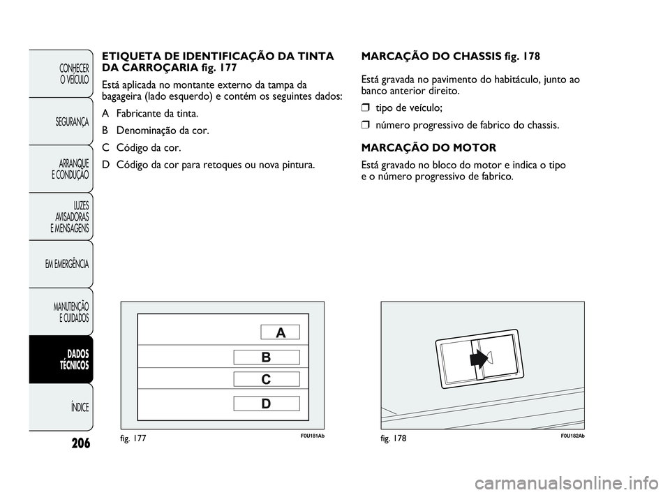 Abarth Punto 2018 Manual de Uso e Manutenção (in Portuguese) 206
CONHECER
O VEÍCULO
SEGURANÇA
ARRANQUE
E CONDUÇÃO
LUZES
AVISADORAS
E MENSAGENS
EM EMERGÊNCIA
MANUTENÇÃO
E CUIDADOS
DADOS
TÉCNICOS
ÍNDICE
F0U181Abfig. 177F0U182Abfig. 178
MARCAÇÃO DO CH Abarth Punto 2018 Manual de Uso e Manutenção (in Portuguese) 206
CONHECER
O VEÍCULO
SEGURANÇA
ARRANQUE
E CONDUÇÃO
LUZES
AVISADORAS
E MENSAGENS
EM EMERGÊNCIA
MANUTENÇÃO
E CUIDADOS
DADOS
TÉCNICOS
ÍNDICE
F0U181Abfig. 177F0U182Abfig. 178
MARCAÇÃO DO CH