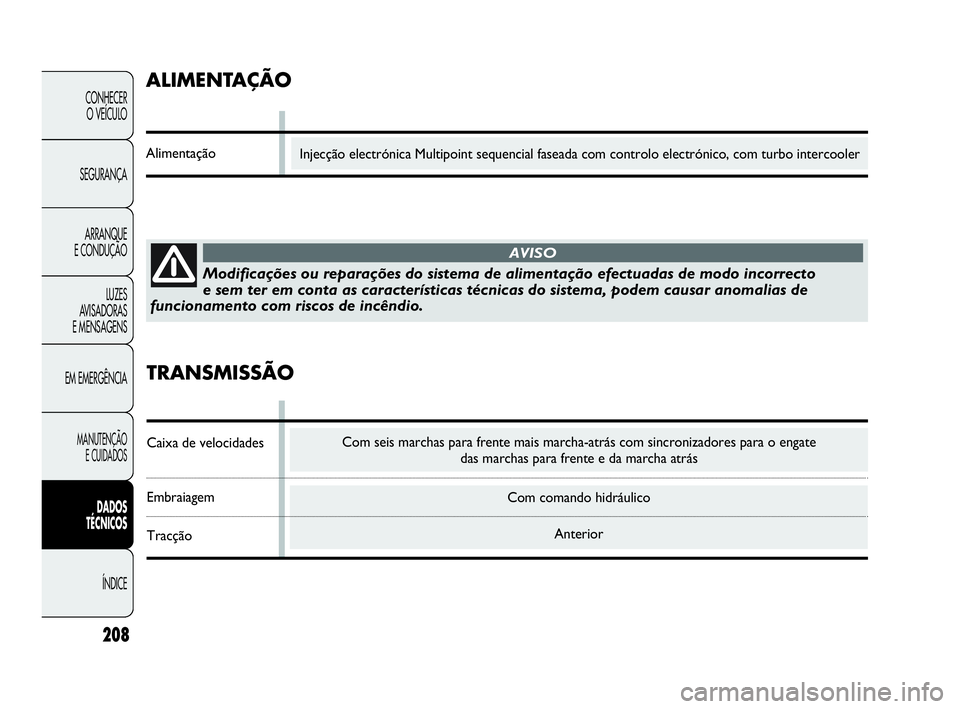 Abarth Punto 2018 Manual de Uso e Manutenção (in Portuguese) 208
CONHECER
O VEÍCULO
SEGURANÇA
ARRANQUE
E CONDUÇÃO
LUZES
AVISADORAS
E MENSAGENS
EM EMERGÊNCIA
MANUTENÇÃO
E CUIDADOS
DADOS
TÉCNICOS
ÍNDICE
Com comando hidráulico
Anterior
Modificações o Abarth Punto 2018 Manual de Uso e Manutenção (in Portuguese) 208
CONHECER
O VEÍCULO
SEGURANÇA
ARRANQUE
E CONDUÇÃO
LUZES
AVISADORAS
E MENSAGENS
EM EMERGÊNCIA
MANUTENÇÃO
E CUIDADOS
DADOS
TÉCNICOS
ÍNDICE
Com comando hidráulico
Anterior
Modificações o