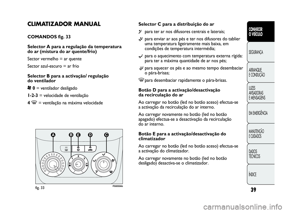 Abarth Punto 2018  Manual de Uso e Manutenção (in Portuguese) ÍNDICE DADOS
TÉCNICOS
MANUTENÇÃO
E CUIDADOS
EM EMERGÊNCIA LUZES
AVISADORAS 
E MENSAGENS ARRANQUE
E CONDUÇÃO SEGURANÇA
CONHECER
O VEÍCULO
39
CLIMATIZADOR MANUAL 
COMANDOS fig. 33
Selector A pa