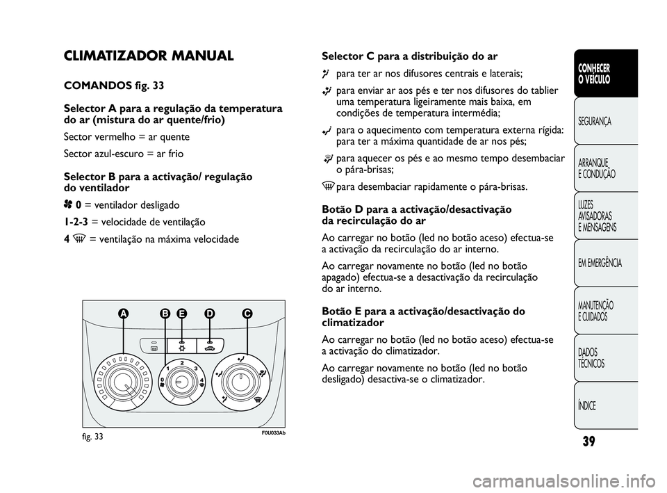 Abarth Punto 2017  Manual de Uso e Manutenção (in Portuguese) ÍNDICE DADOS
TÉCNICOS
MANUTENÇÃO
E CUIDADOS
EM EMERGÊNCIA LUZES
AVISADORAS 
E MENSAGENS ARRANQUE
E CONDUÇÃO SEGURANÇA
CONHECER
O VEÍCULO
39
CLIMATIZADOR MANUAL 
COMANDOS fig. 33
Selector A pa