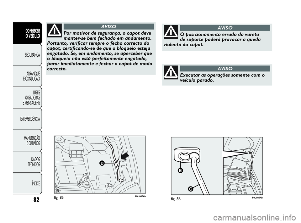 Abarth Punto 2018  Manual de Uso e Manutenção (in Portuguese) 82
CONHECER
O VEÍCULO
SEGURANÇA
ARRANQUE
E CONDUÇÃO
LUZES
AVISADORAS
E MENSAGENS
EM EMERGÊNCIA
MANUTENÇÃO
E CUIDADOS
DADOS
TÉCNICOS
ÍNDICE
F0U088Abfig. 85
Por motivos de segurança, o capot d