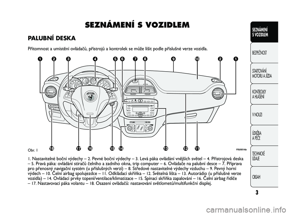 Abarth Punto 2012  Návod k použití a údržbě (in Czech) SEZNÁMENÍ S VOZIDLEM
PALUBNÍ DESKA
Přítomnost a umístění ovládačů, přístrojů a kontrolek se může lišit podle příslušné verze vozidla.
F0U001AbObr. 1
1.Nastavitelné boční výdec