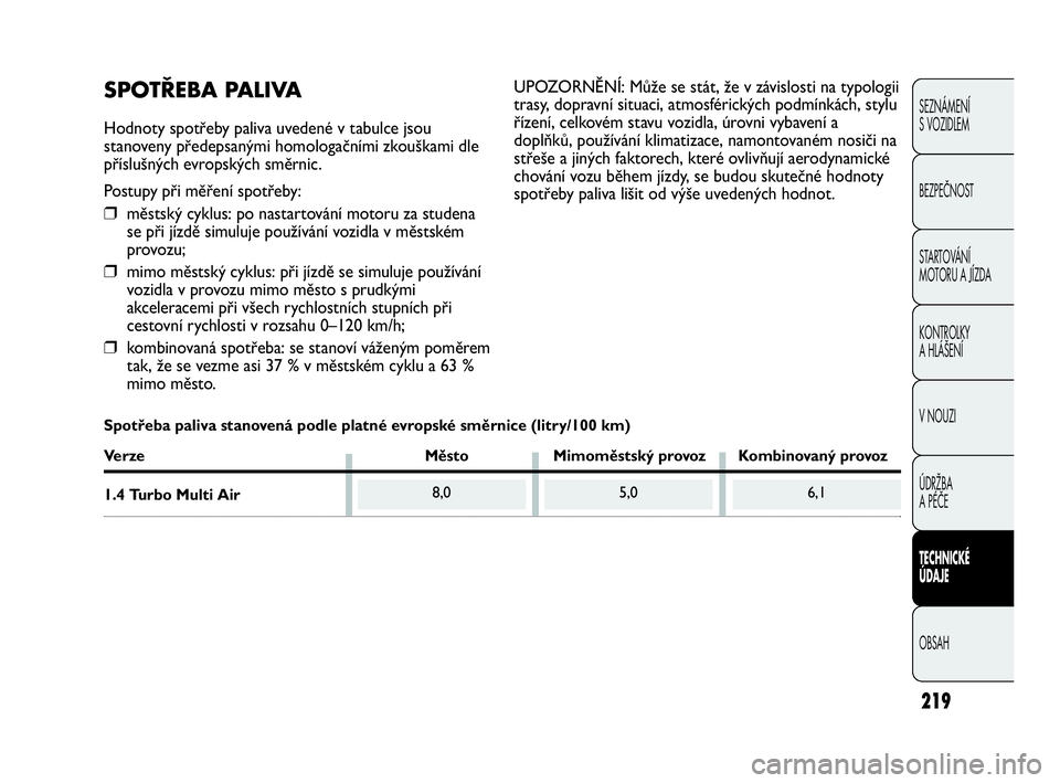 Abarth Punto 2020 Návod k použití a údržbě (in Czech) Spotřeba paliva stanovená podle platné evropské směrnice (litry/100 km)
Verze Město Mimoměstský provoz Kombinovaný provoz
1.4 Turbo Multi Air
219
SEZNÁMENÍ
S VOZIDLEM
BEZPEČNOST
STARTOV Abarth Punto 2020 Návod k použití a údržbě (in Czech) Spotřeba paliva stanovená podle platné evropské směrnice (litry/100 km)
Verze Město Mimoměstský provoz Kombinovaný provoz
1.4 Turbo Multi Air
219
SEZNÁMENÍ
S VOZIDLEM
BEZPEČNOST
STARTOV