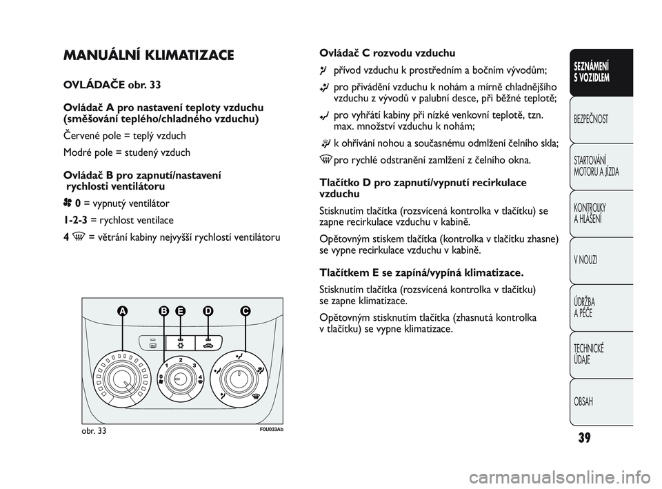 Abarth Punto 2015  Návod k použití a údržbě (in Czech) OBSAH TECHNICKÉ 
ÚDAJE ÚDRŽBA 
A PÉČE V NOUZI  KONTROLKY 
A HLÁŠENÍ STARTOVÁNÍ 
MOTORU A JÍZDA  BEZPEČNOST
SEZNÁMENÍ 
S VOZIDLEM
39
MANUÁLNÍ KLIMATIZACE 
OVLÁDAČE obr. 33
Ovládač 