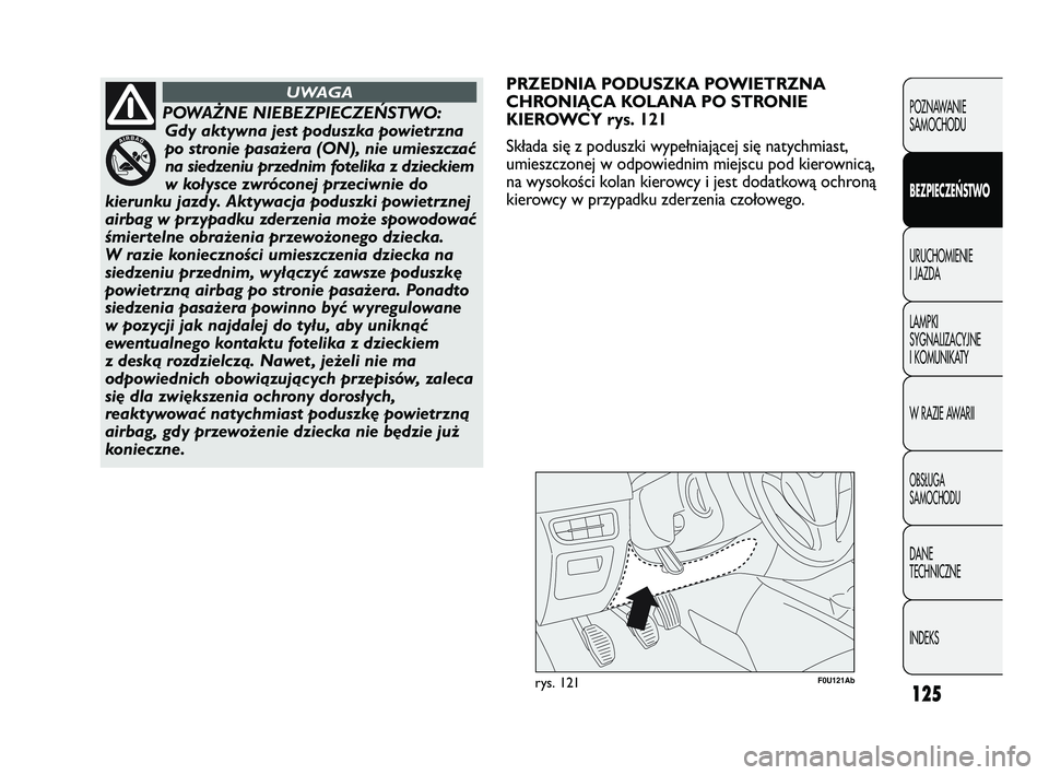 Abarth Punto 2012  Instrukcja obsługi (in Polish) 125
F0U121Abrys. 121
PRZEDNIA PODUSZKA POWIETRZNA
CHRONIĄCA KOLANA PO STRONIE
KIEROWCY rys. 121
Składa się z poduszki wypełniającej się natychmiast,
umieszczonej w odpowiednim miejscu pod kierow