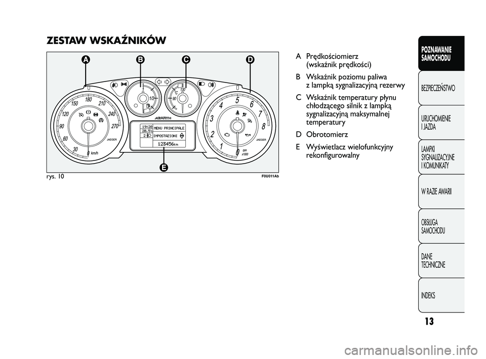 Abarth Punto 2012  Instrukcja obsługi (in Polish) ZESTAW WSKAŹNIKÓW
A Prędkościomierz (wskaźnik prędkości)
B Wskaźnik poziomu paliwa z lampką sygnalizacyjną rezerwy
C Wskaźnik temperatury płynu chłodzącego silnik z lampką
sygnalizacyjn
