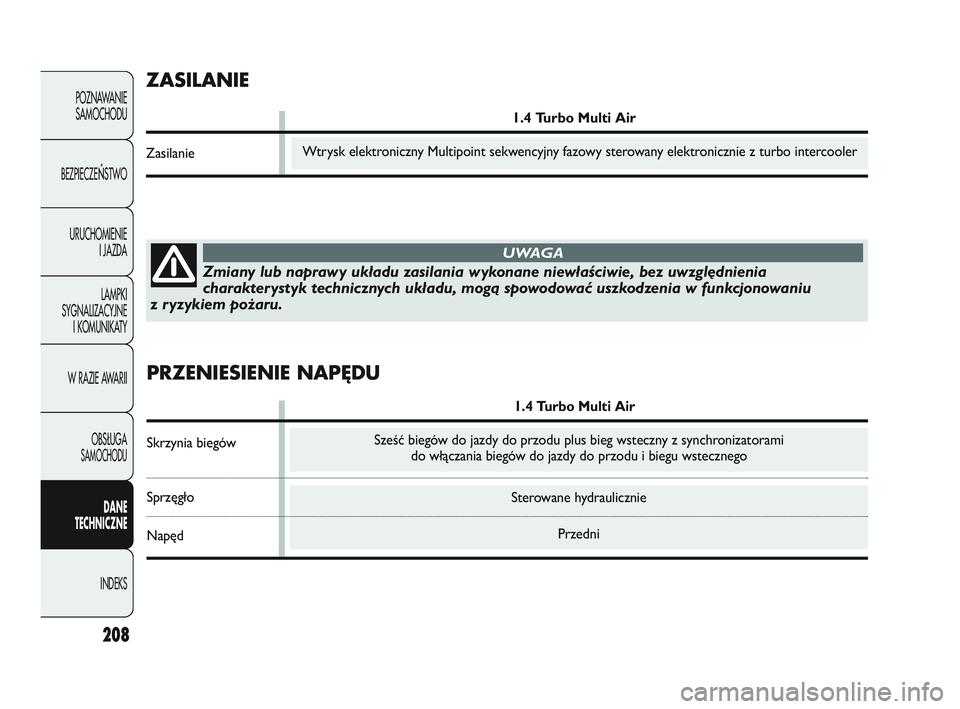 Abarth Punto 2012  Instrukcja obsługi (in Polish) 208
POZNAWANIESAMOCHODU
BEZPIECZE
ŃSTWO
URUCHOMIENIE I JAZDA
LAMPKI
SYGNALIZACYJNE I KOMUNIKATY
W RAZIE AWARII
OBS�UGA 
SAMOCHODU
DANE
TECHNICZNE
INDEKSSterowane hydraulicznie Przedni
Zmiany lub napr