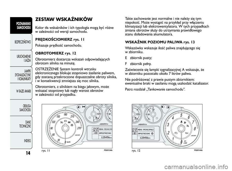 Abarth Punto 2021  Instrukcja obsługi (in Polish) CONOSCENZA
DELLA 
VETTURA
14
ZESTAW WSKAŹNIKÓW 
Kolor tła wskaźników i ich typologia mogą być różne
w zależności od wersji samochodu.
PRĘDKOŚCIOMIERZ rys. 11
Pokazuje prędkość samochod