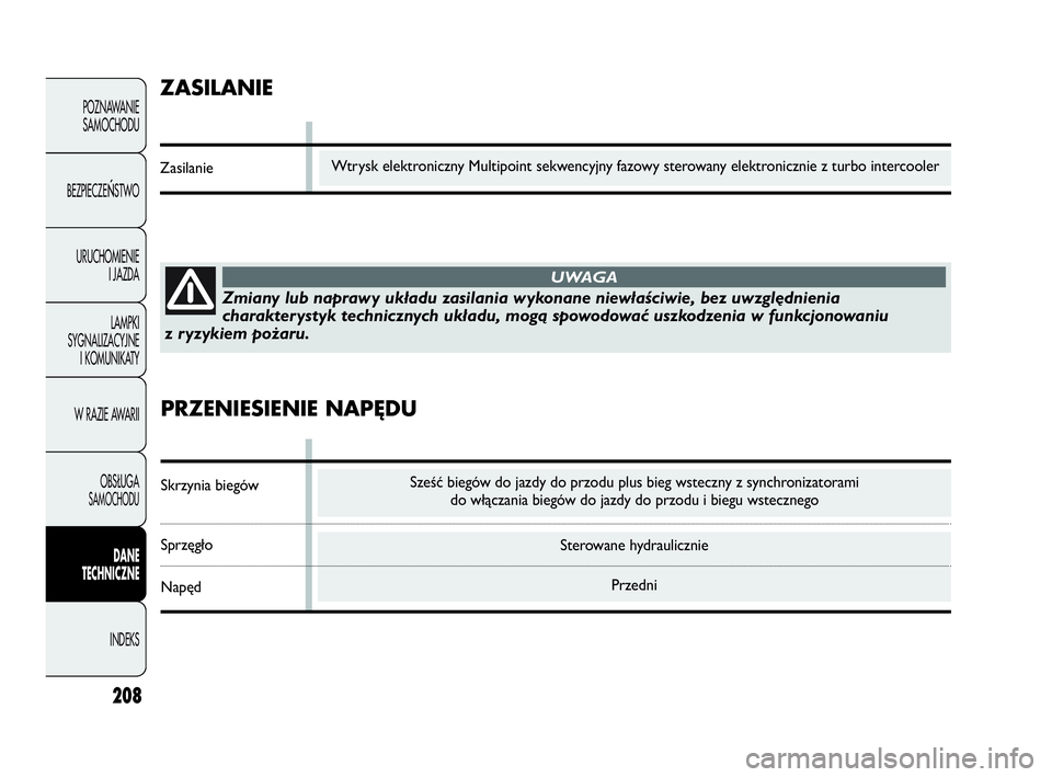 Abarth Punto 2020 Instrukcja obsługi (in Polish) 208
POZNAWANIE
SAMOCHODU
BEZPIECZE
ŃSTWO
URUCHOMIENIE
I JAZDA
LAMPKI
SYGNALIZACYJNE
I KOMUNIKATY
W RAZIE AWARII
OBSŁUGA
SAMOCHODU
DANE
TECHNICZNE
INDEKS
Sterowane hydraulicznie
Przedni
Zmiany lub na Abarth Punto 2020 Instrukcja obsługi (in Polish) 208
POZNAWANIE
SAMOCHODU
BEZPIECZE
ŃSTWO
URUCHOMIENIE
I JAZDA
LAMPKI
SYGNALIZACYJNE
I KOMUNIKATY
W RAZIE AWARII
OBSŁUGA
SAMOCHODU
DANE
TECHNICZNE
INDEKS
Sterowane hydraulicznie
Przedni
Zmiany lub na