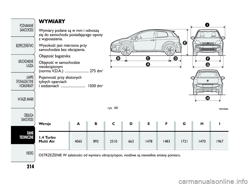 Abarth Punto 2020 Instrukcja obsługi (in Polish) 214
POZNAWANIE
SAMOCHODU
BEZPIECZE
ŃSTWO
URUCHOMIENIE
I JAZDA
LAMPKI
SYGNALIZACYJNE
I KOMUNIKATY
W RAZIE AWARII
OBSŁUGA
SAMOCHODU
DANE
TECHNICZNE
INDEKS
rys. 181F0U184Ab
Wersja A B C D E F G H I
1.4 Abarth Punto 2020 Instrukcja obsługi (in Polish) 214
POZNAWANIE
SAMOCHODU
BEZPIECZE
ŃSTWO
URUCHOMIENIE
I JAZDA
LAMPKI
SYGNALIZACYJNE
I KOMUNIKATY
W RAZIE AWARII
OBSŁUGA
SAMOCHODU
DANE
TECHNICZNE
INDEKS
rys. 181F0U184Ab
Wersja A B C D E F G H I
1.4