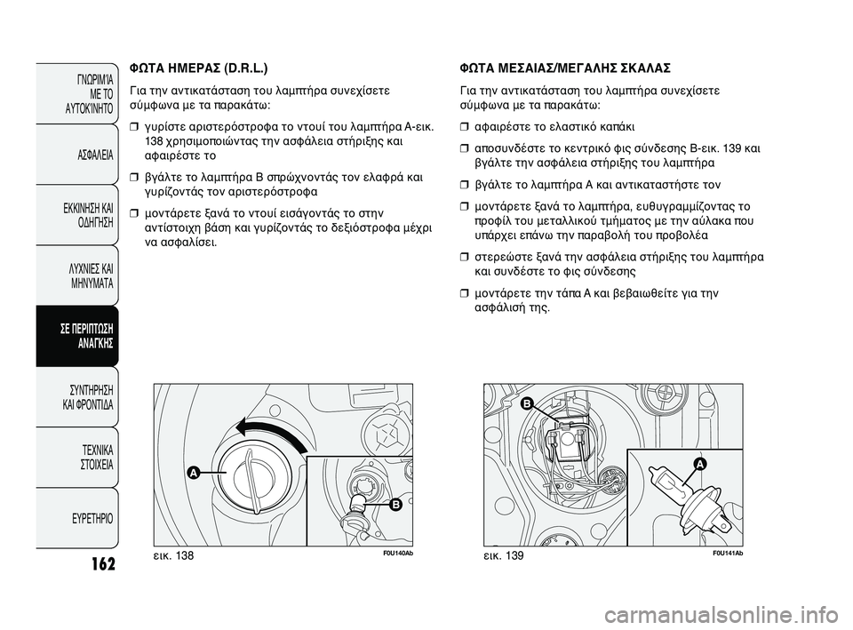 Abarth Punto 2012  ΒΙΒΛΙΟ ΧΡΗΣΗΣ ΚΑΙ ΣΥΝΤΗΡΗΣΗΣ (in Greek) 162
ΓΝΩΡΙΜΊΑ ΜΕ ΤΟ
ΑΥΤΟΚΊΝΗΤΟ
ΑΣΦΑΛΕΙΑ
ΕΚΚΙΝΗΣΗ ΚΑΙ ΟΔΗΓΗΣΗ
ΛΥΧΝΙΕΣ ΚΑΙ ΜΗΝΥΜΑΤΑ
ΣΕ ΠΕΡΙΠSbΩΣΗ SfΝSfΓΚΗΣ
ΣΥΝΤΗΡΗ