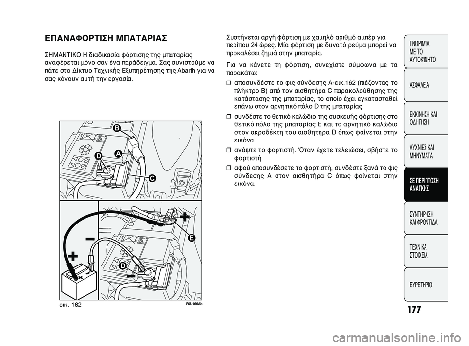 Abarth Punto 2012  ΒΙΒΛΙΟ ΧΡΗΣΗΣ ΚΑΙ ΣΥΝΤΗΡΗΣΗΣ (in Greek) 177
ΓΝΩΡΙΜΊΑ 
ΜΕ ΤΟ
ΑΥΤΟΚΊΝΗΤΟ
ΑΣΦΑΛΕΙΑ
ΕΚΚΙΝΗΣΗ ΚΑΙ
ΟΔΗΓΗΣΗ
ΛΥΧΝΙΕΣ ΚΑΙ
ΜΗΝΥΜΑΤΑ
ΣΕ ΠΕΡΙΠSbΩΣΗ
SfΝSfΓΚΗΣ
ΣΥΝΤΗΡ�