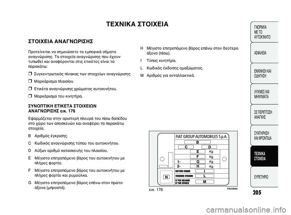 Abarth Punto 2012 ΒΙΒΛΙΟ ΧΡΗΣΗΣ ΚΑΙ ΣΥΝΤΗΡΗΣΗΣ (in Greek) 205
ΓΝΩΡΙΜXbΑ
ΜΕ ΤXY
ΑΥΤXYΚXbΝΗΤXY
ΑΣΦΑΛΕΙΑ
ΕΚΚΙΝΗΣΗ ΚΑΙ
XYΔΗΓΗΣΗ
ΛΥΧΝΙΕΣ ΚΑΙ
ΜΗΝΥΜΑΤΑ
ΣΕ ΠΕΡΙΠΤΩΣΗ
ΑΝΑΓΚΗΣ
ΣΥΝΤΗΡ Abarth Punto 2012 ΒΙΒΛΙΟ ΧΡΗΣΗΣ ΚΑΙ ΣΥΝΤΗΡΗΣΗΣ (in Greek) 205
ΓΝΩΡΙΜXbΑ
ΜΕ ΤXY
ΑΥΤXYΚXbΝΗΤXY
ΑΣΦΑΛΕΙΑ
ΕΚΚΙΝΗΣΗ ΚΑΙ
XYΔΗΓΗΣΗ
ΛΥΧΝΙΕΣ ΚΑΙ
ΜΗΝΥΜΑΤΑ
ΣΕ ΠΕΡΙΠΤΩΣΗ
ΑΝΑΓΚΗΣ
ΣΥΝΤΗΡ
