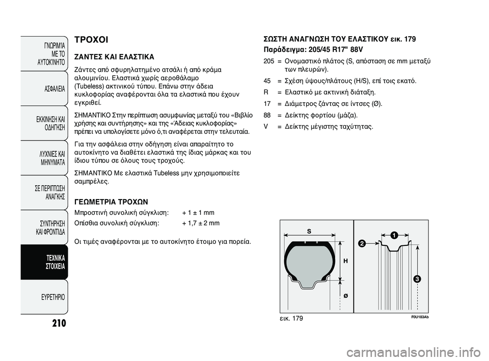 Abarth Punto 2012 ΒΙΒΛΙΟ ΧΡΗΣΗΣ ΚΑΙ ΣΥΝΤΗΡΗΣΗΣ (in Greek) F0U183Abεικ. 179
ΤΡΟΧΟΙ
ΖBbΝΤΕΣ ΚBbΙ ΕΛBbΣΤΙΚBb
Ζάντες από σφυρηλατημένο ατσάλι ή απXΥό κράμα
αλουμινίου. Ελαστικά χωρ Abarth Punto 2012 ΒΙΒΛΙΟ ΧΡΗΣΗΣ ΚΑΙ ΣΥΝΤΗΡΗΣΗΣ (in Greek) F0U183Abεικ. 179
ΤΡΟΧΟΙ
ΖBbΝΤΕΣ ΚBbΙ ΕΛBbΣΤΙΚBb
Ζάντες από σφυρηλατημένο ατσάλι ή απXΥό κράμα
αλουμινίου. Ελαστικά χωρ